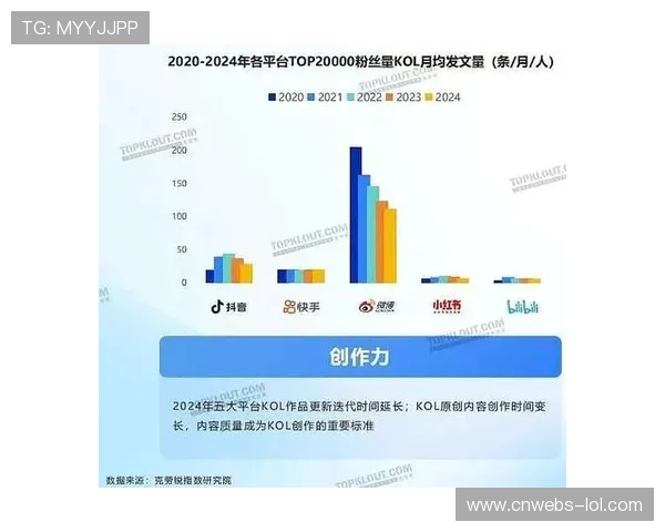 奥运转播技术演进史：从卫星传输到云上转播，AI赋能内容生产